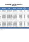 Vista preliminar de documento Stock_LT_160415