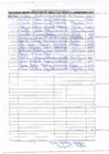 Vista preliminar de documento Registro de Visitas del 07-04-2025 al 11-04-2025.