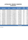 Vista preliminar de documento Stock_LT_080615