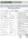 Vista preliminar de documento [ Ver CUADRO DE MERITO FINAL DEL RESULTADO DE EVALUACION DE EXPEDIENTES ETAPA I ] 14-04-2025
