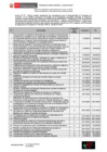 Vista preliminar de documento RESOLUCION DIRECTORAL-000073-2025-MTPE_3_24.1 ANEXO