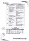 Vista preliminar de documento PDRC UCAYALI 2023-2033 PARTE II