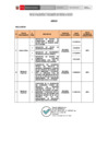 Vista preliminar de documento ANEXO CUADRO 3 PAC[R]