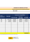Vista preliminar de documento CONSUMO DE ENERGÍA ELÉCTRICA-MARZO 2025