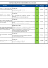 Vista preliminar de documento MATRIZ DE OBJETIVOS E INDICADORES DE CALIDAD 2025