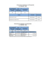 Vista preliminar de documento 1er Trimestre 2025