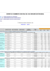 Vista preliminar de documento Reporte de seguimiento semestral del Plan Operativo Institucional