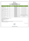Vista preliminar de documento PUB. RESUL. EVA. CURRICULAR 728 006-2025