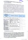 Vista preliminar de documento Acta segunda reunión ordinaria