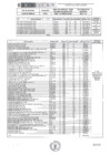 Vista preliminar de documento RA N° 152-2023-DMGS-DIRIS-LC-3