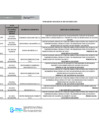 Vista preliminar de documento PENALIDADES 2025 MARZO[F]