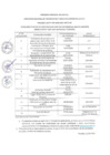 Vista preliminar de documento CRONOGRAMA