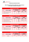 Vista preliminar de documento RESULTADOS DE EVALUACIÓN CURRICULAR Y PUBLICACIÓN DE APTOS PARA LA ENTREVISTA PERSONAL