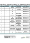 Vista preliminar de documento 03. TELEFONIA FIJA, MOVIL E INTERNET MARZO 2025-ZRN°X