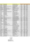 Vista preliminar de documento 3. INFORMACION DE PERSONAL MARZO 2025 - ZRN°X