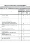 Vista preliminar de documento EVALUACION DE DESEMPEÑO DE LOS INTEGRANTES DEL CODISEC - PRIMER TRIMESTRE 2025