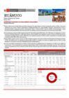 Vista preliminar de documento Reporte Regional de Turismo HUÁNUCO - Marzo 2025