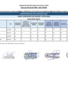 Vista preliminar de documento CONV 12 - 2025 - RESULTADOS FINALES