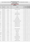 Vista preliminar de documento RANKING CONV. 06