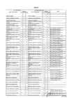 Vista preliminar de documento R.D. Nº 122-2025 ANEXO - CAP