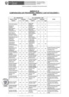 Vista preliminar de documento R.D. Nº 122-2025 ANEXO Nº 01 -CAP.