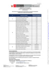 Vista preliminar de documento Resultados de Evaluación Técnica/Conocimiento CAS N° 007-2025