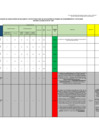 Vista preliminar de documento 049_ Cuadro de Absolución de Reclamos y Aptos para Fase de Aplicación de Prueba de Conocimientos y Aptitudes