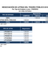 Vista preliminar de documento montos_negociados_letras_022019