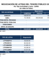 Vista preliminar de documento montos_negociados_letras_062019