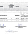 Vista preliminar de documento RESULTADOS DE LA EVALUACION CURRICULAR DESPUES DE LA ABSOLUCION DE RECLAMO