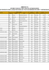 Vista preliminar de documento RESOLUCION JEFATURAL-000077-2025 ANEXO 01F- 33FF
