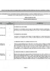 Vista preliminar de documento SEGUNDO SEMESTRE 2024