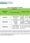 Vista preliminar de documento 4. PLAZAS VACANTES
