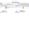 Vista preliminar de documento RESOLUCION JEFATURAL-000080-2022 PAC2025 ANEXO 01 modif 8F