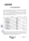 Vista preliminar de documento ACTA DE ENTREGA 002-2025