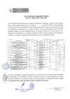Vista preliminar de documento ACTA DE ENTREGA 005-2025