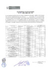 Vista preliminar de documento ACTA DE ENTREGA 007-2025