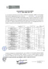 Vista preliminar de documento ACTA DE ENTREGA 018-2025