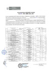 Vista preliminar de documento ACTA DE ENTREGA 020-2025