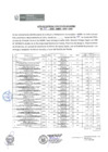 Vista preliminar de documento ACTA DE ENTREGA 021-2025