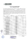 Vista preliminar de documento ACTA DE ENTREGA 023-2025