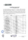 Vista preliminar de documento ACTA DE ENTREGA 040-2025