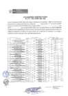Vista preliminar de documento ACTA DE ENTREGA 042-2025