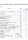 Vista preliminar de documento MODIFICACION AL CUADRO MULTIANUAL DE NECESIDADES Nº 013