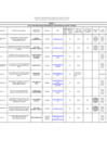 Vista preliminar de documento lista de establecimientos pesqueros peruanos autorizados a exportar a Corea
