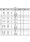Vista preliminar de documento ANEXO 132876