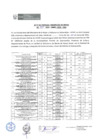 Vista preliminar de documento ACTA DE ENTREGA 050-2025