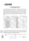 Vista preliminar de documento ACTA DE ENTREGA 053-2025