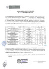 Vista preliminar de documento ACTA DE ENTREGA 054-2025
