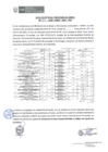 Vista preliminar de documento ACTA DE ENTREGA 057-2025